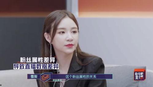 明星网红没读书挣钱,不读书也能赚大钱的明星传奇