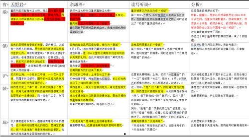 网红黑科技吃瓜网址,吃瓜网址背后的秘密大起底