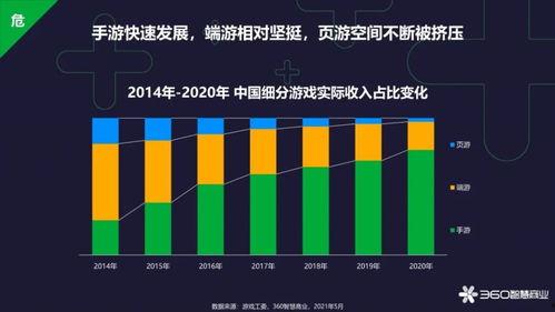 明星网红共同特点分析,揭秘明星网红的共同特质