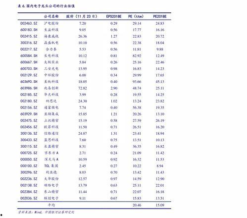 瓠瓜今日行情价格表,今日价格波动解析