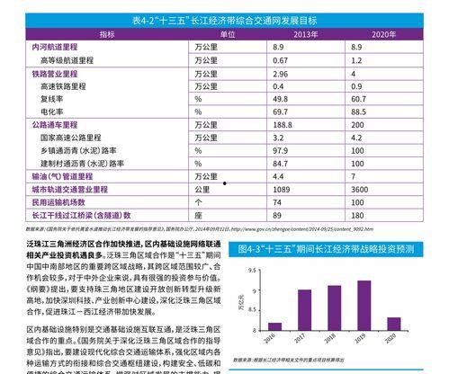 盐城今日瓜价行情查询表,新鲜瓜果价格一览