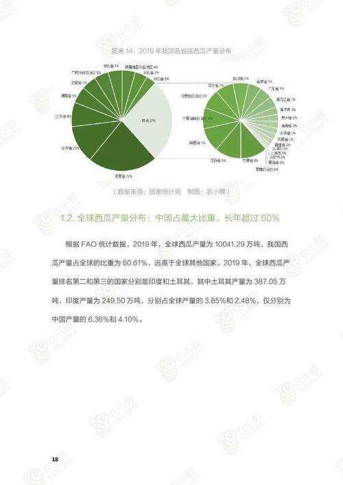 今日吃瓜粉丝现状分析报告,揭秘网络时代下的娱乐风向标